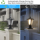 Solar Column Headlights With Dimmable LED - view 5