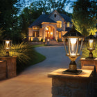 Solar Column Headlights With Dimmable LED - view 7