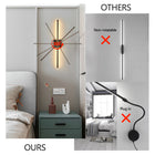 2-Pack Modern LED Wall Sconce, Minimalist Indoor Wall Light Fixtures - view 7