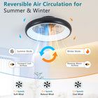 20-inch Black LED Ceiling Fan Light - view 5