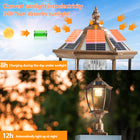 Solar Column Headlights With Dimmable LED - view 4
