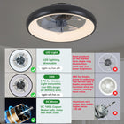 20-inch Black LED Ceiling Fan Light - view 4