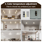 LED Recessed Ceiling Lights - view 3